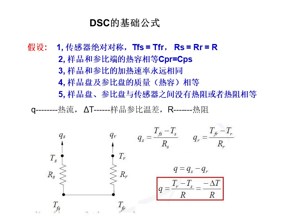 幻灯片5.JPG