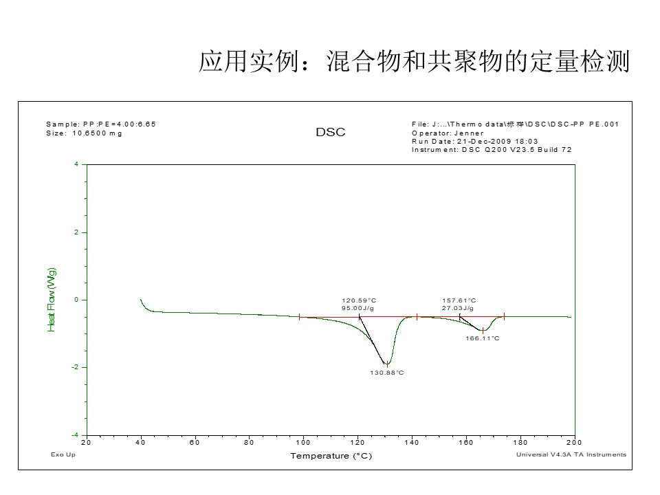 幻灯片21.JPG