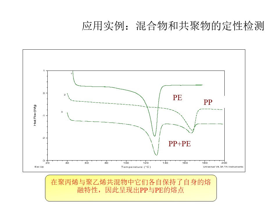 幻灯片20.JPG