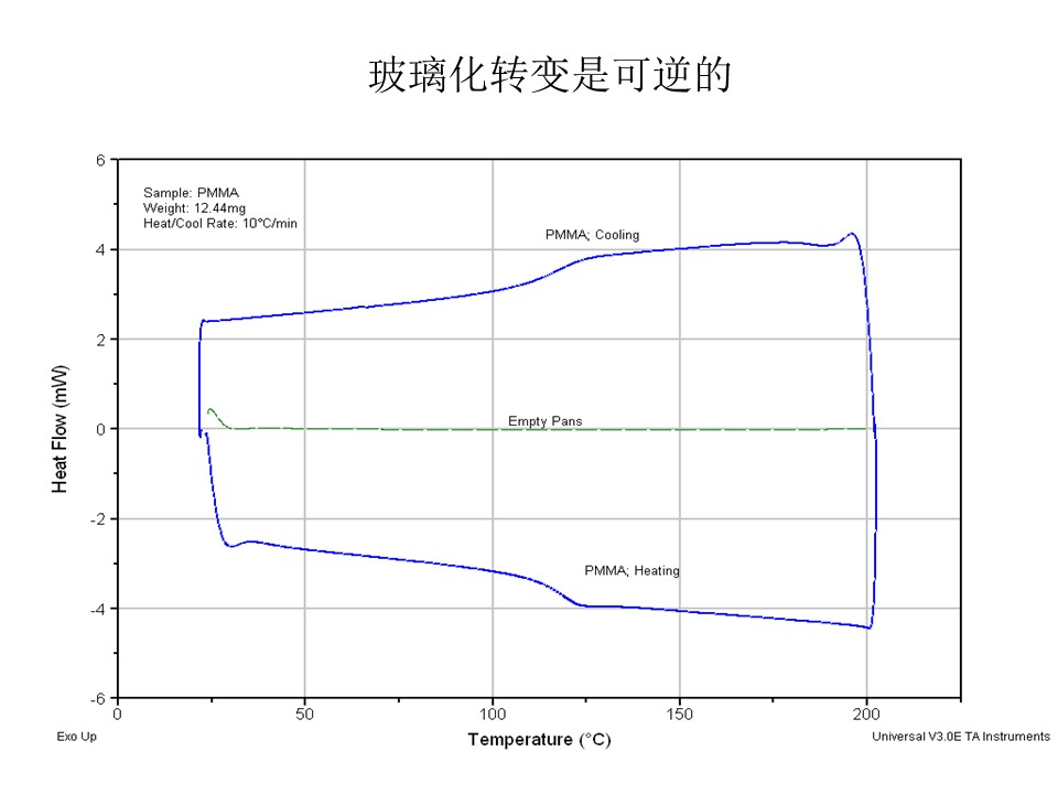 幻灯片30.JPG