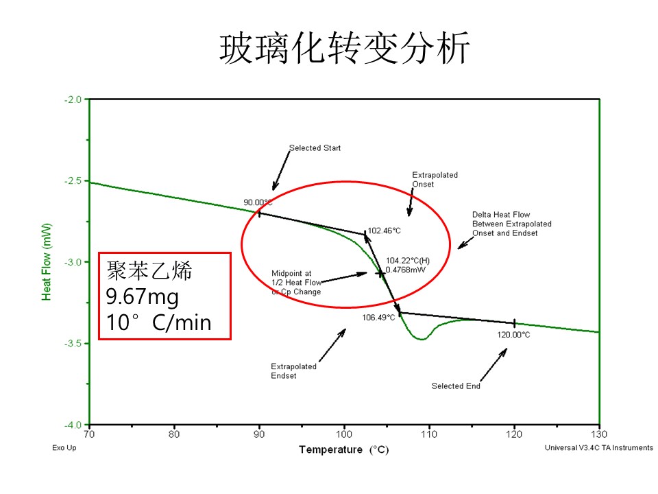 幻灯片28.JPG