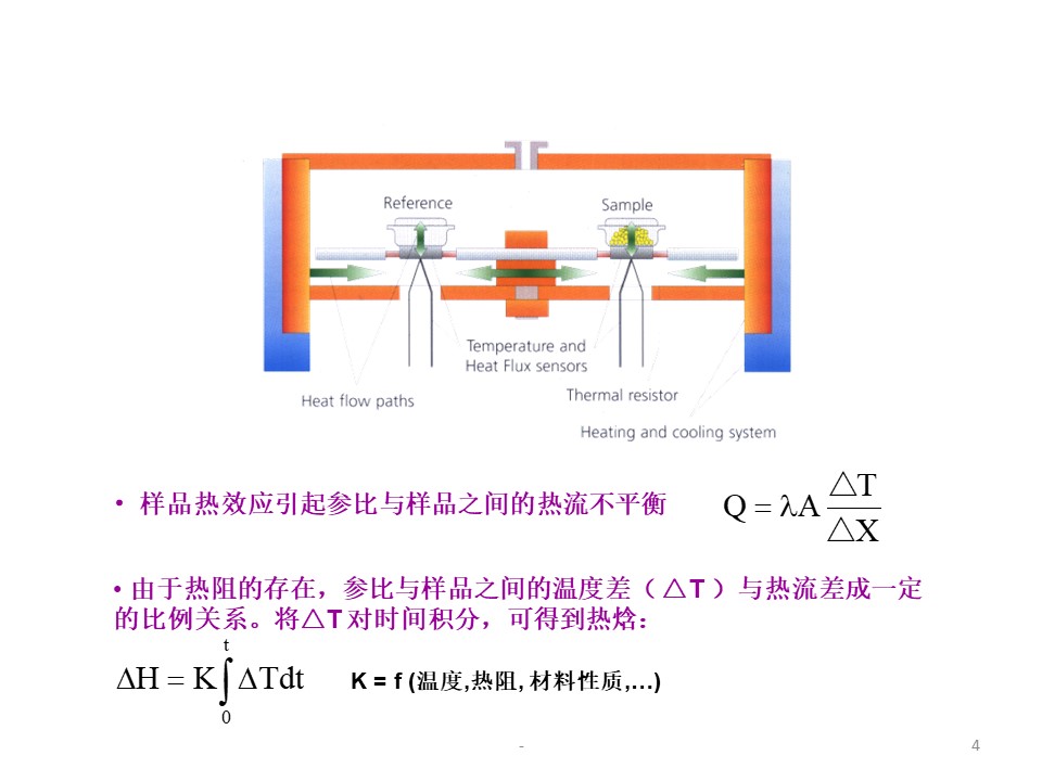 幻灯片4.JPG