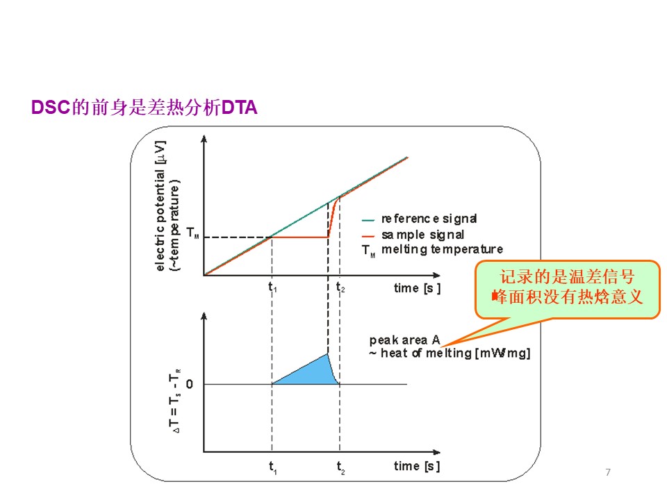 幻灯片7.JPG