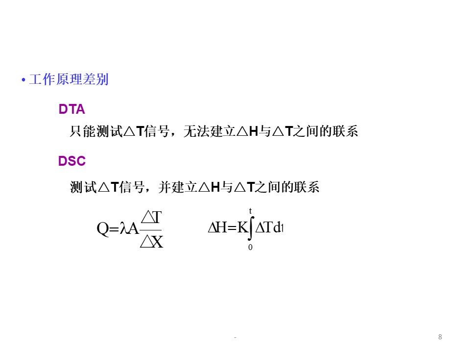 幻灯片8.JPG