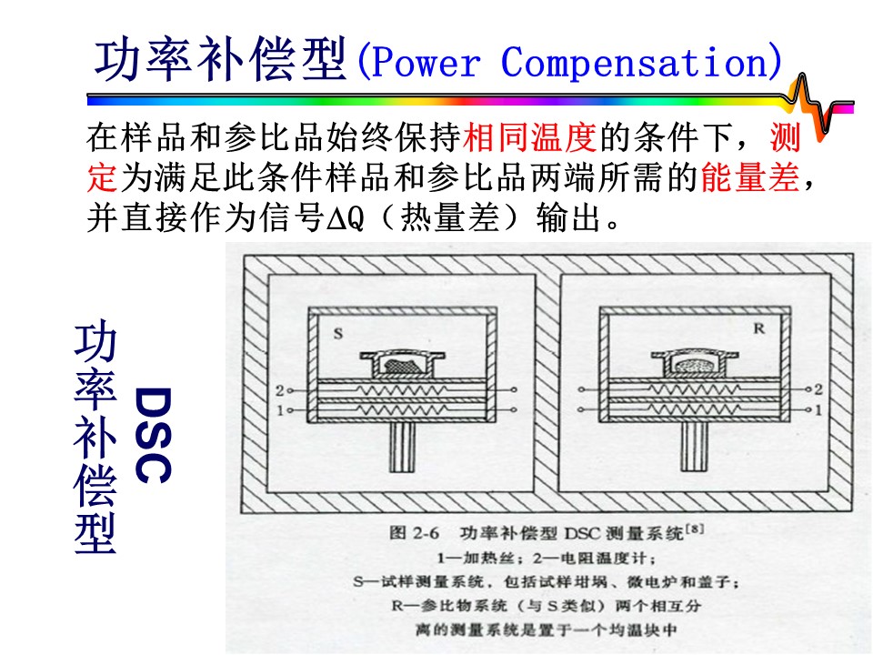 幻灯片16.JPG