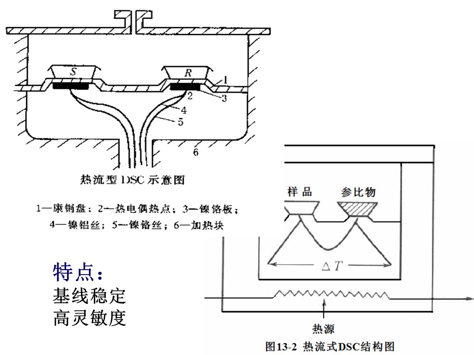 幻灯片14.JPG