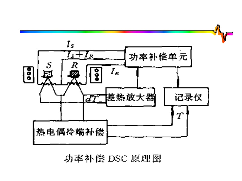 幻灯片19.JPG