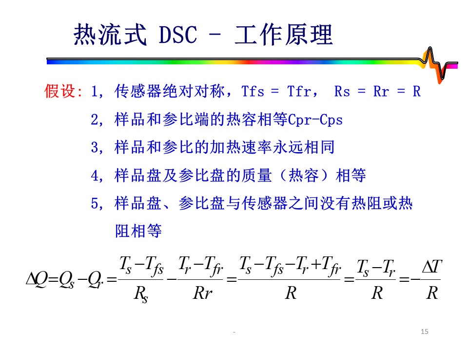 幻灯片15.JPG