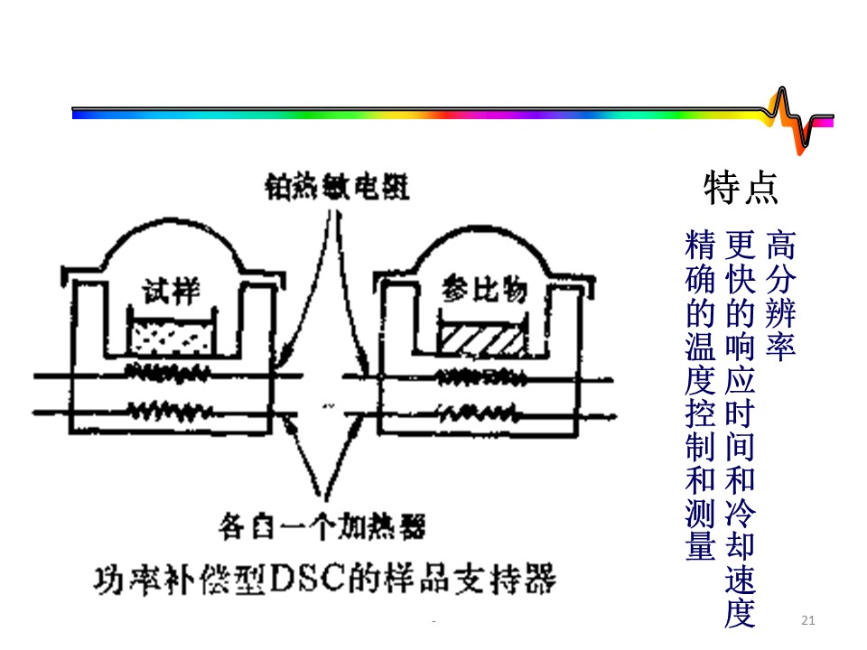 幻灯片21.JPG