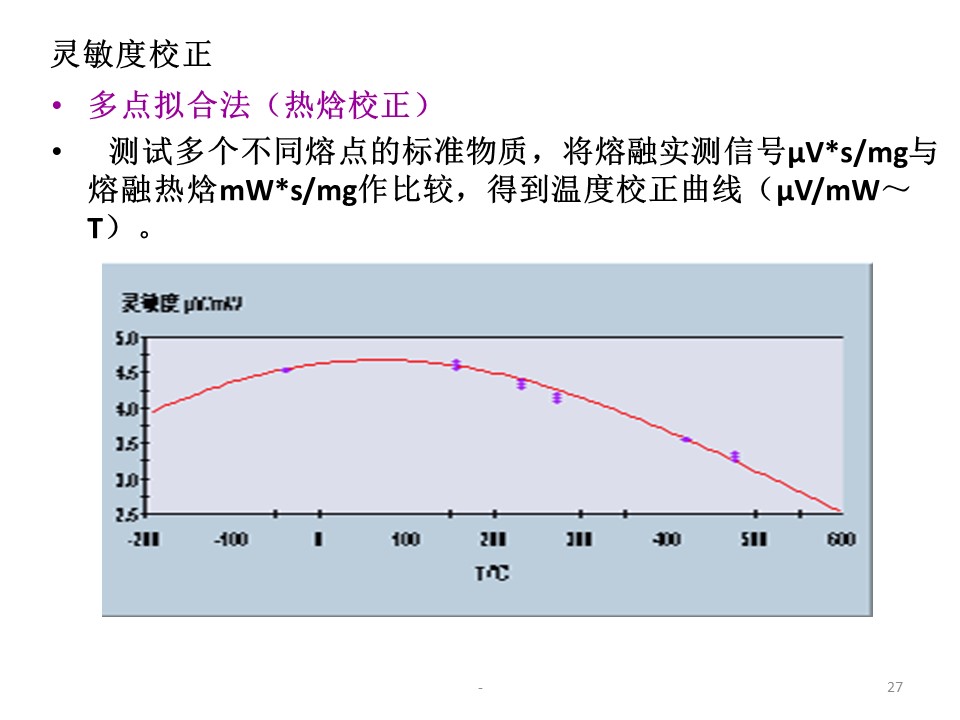 幻灯片27.JPG