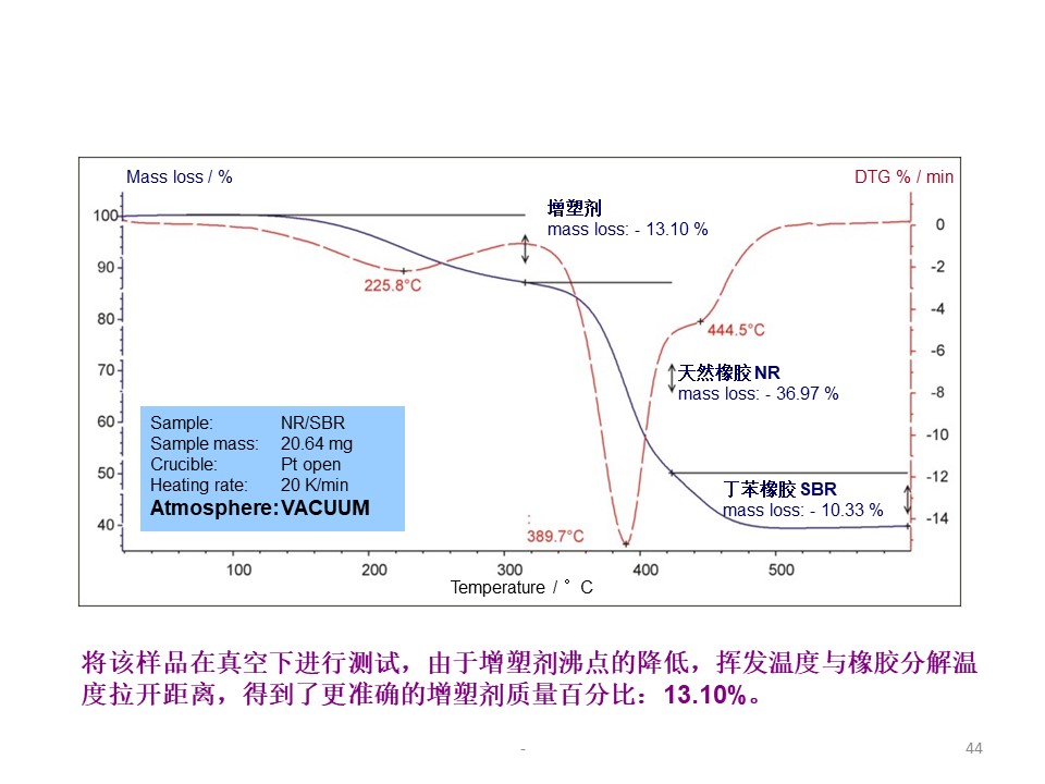 幻灯片44.JPG