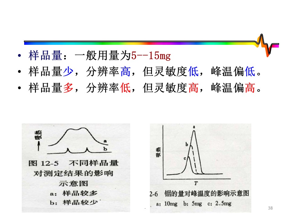 幻灯片38.JPG