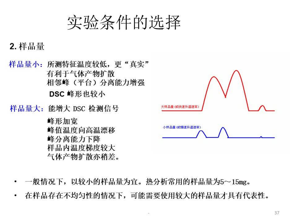 幻灯片37.JPG