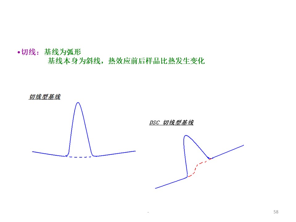 幻灯片58.JPG