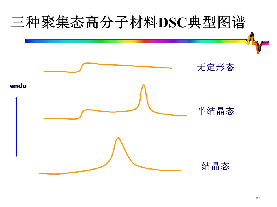 幻灯片67.JPG